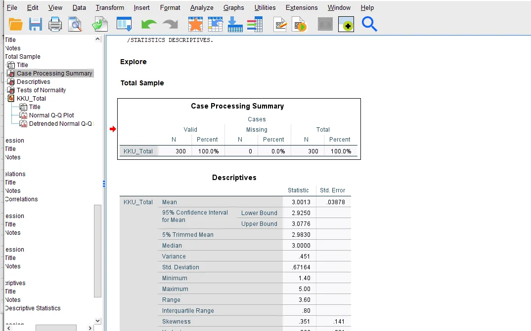 Output analisis SPSS